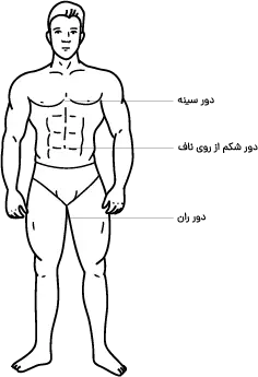 جدول سایز گن آقایان